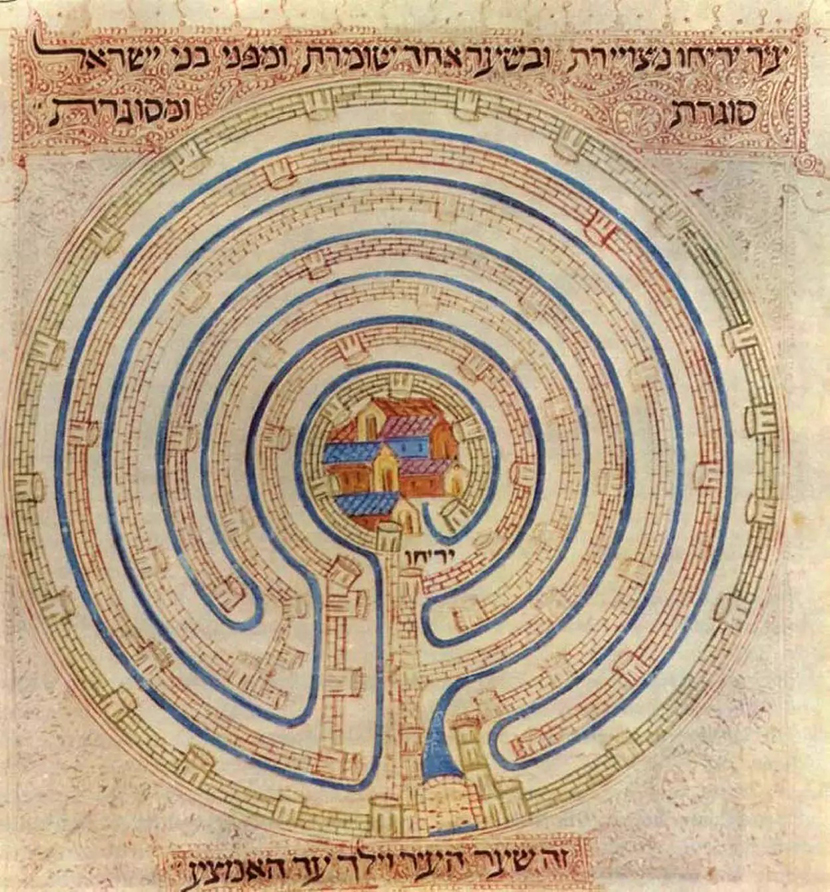 Mapa bíblico de Jericó